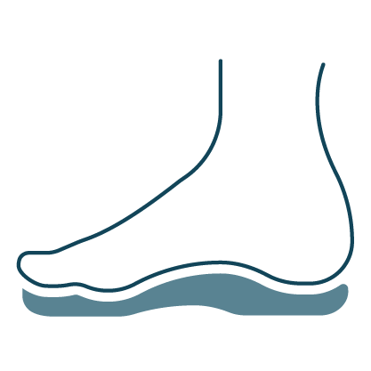 Orthopedisch voetbed